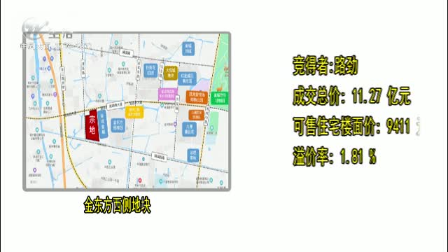 武進新聞