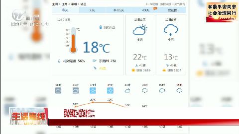 武進新聞