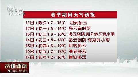 武進(jìn)新聞